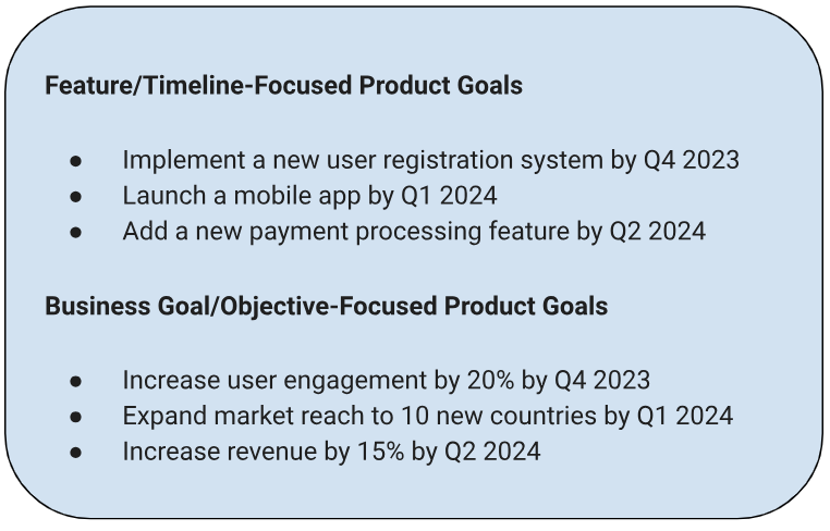 An example of part of a product roadmap